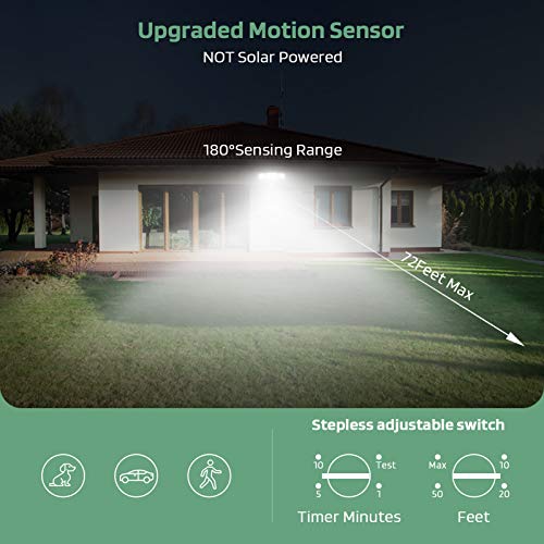 GLORIOUS-LITE LED Security Lights Motion Sensor Outdoor, 35W 3500L...