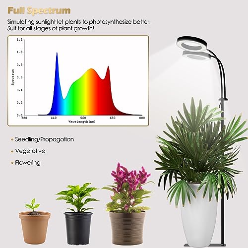 GLOWRIUM Grow Light with Stand,2-Head LED Plant Light for Indoor P...