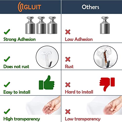 GLUIT Adhesive Hooks for Hanging Heavy Duty Wall Hooks 22 lbs Self...