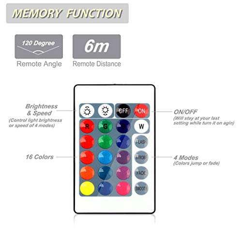 GLW LED RGB Flood Light, 50W Outdoor Color Changing Lights with Re...