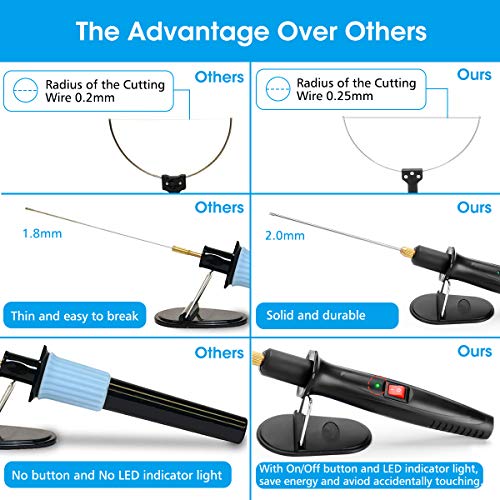 GOCHANGE 3 in 1 Foam Cutter Electric Cutting Machine Pen Tools Kit...