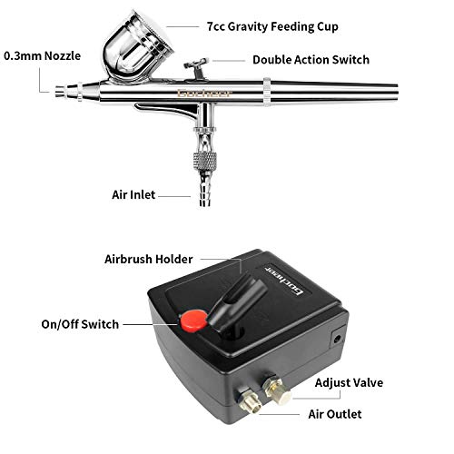 Gocheer Mini Airbrush Kit, Dual-Action Air Brush Pen Gravity Feed ...