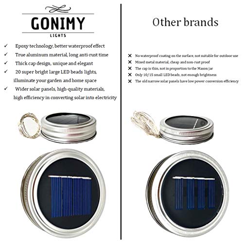 GONIMY Solar Mason Jar String Lights Lid, 9 Pack 20 Led...