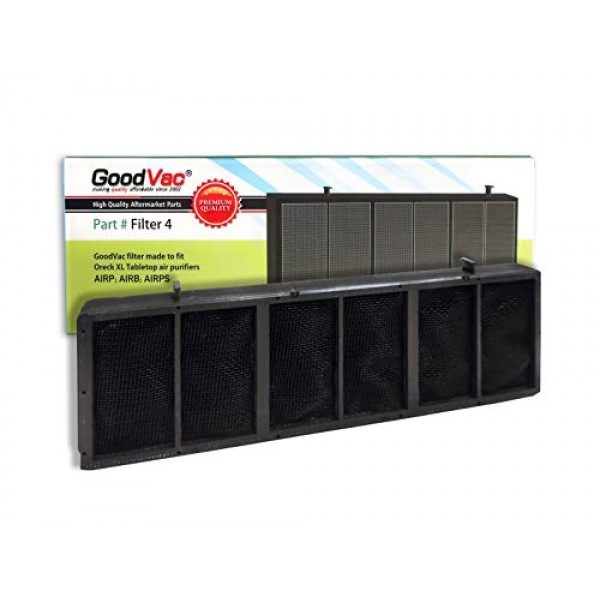 GOODVAC Odor Eliminator Filter for Oreck XL Tabletop Professional ...
