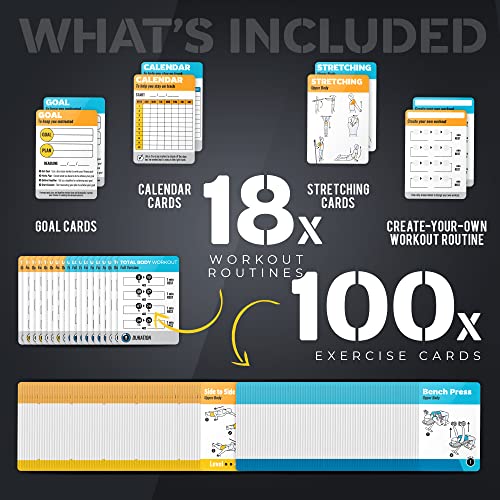 2-PACK Bodyweight & Dumbbell Workout Cards - Large Size 5 x 3.5...