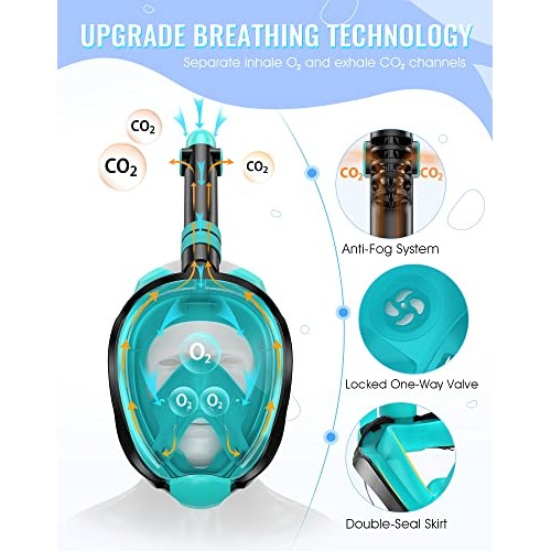 Greatever G2 Full Face Snorkel Mask with Latest Dry Top System,Fol...