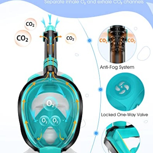 Greatever G2 Full Face Snorkel Mask with Latest Dry Top System,Fol...