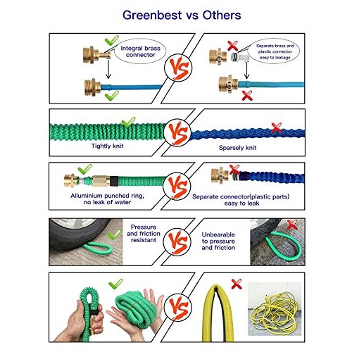 Greenbest Garden Hose No Kinks Farm Hose Water Hose 50 Feet for Wa...