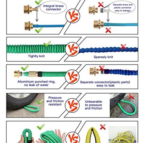 Greenbest Garden Hose No Kinks Farm Hose Water Hose 50 Feet for Wa...