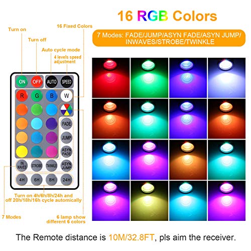 GreenClick RGB LED Landscape Lighting Low Voltage 6-in-1 with Remo...