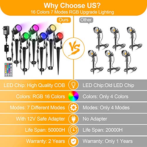 GreenClick RGB LED Landscape Lighting Low Voltage 6-in-1 with Remo...