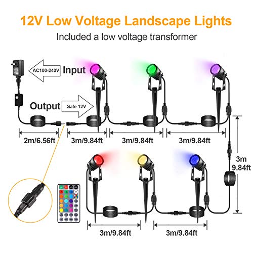 GreenClick RGB LED Landscape Lighting Low Voltage 6-in-1 with Remo...