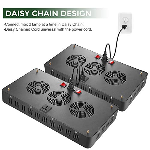 2000W LED Grow Light Full Spectrum with Veg&Bloom Switch,GREENGO T...