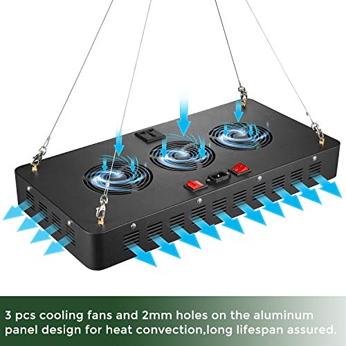 2000W LED Grow Light Full Spectrum with Veg&Bloom Switch,GREENGO T...