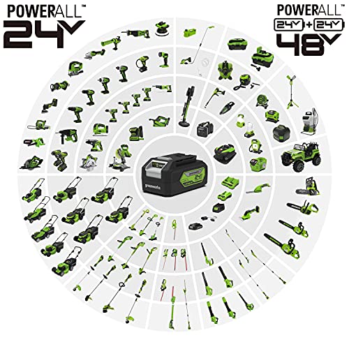 Greenworks 2 x 24V 48V 17 Brushless Lawn Mower, 2 4Ah USB Bat...