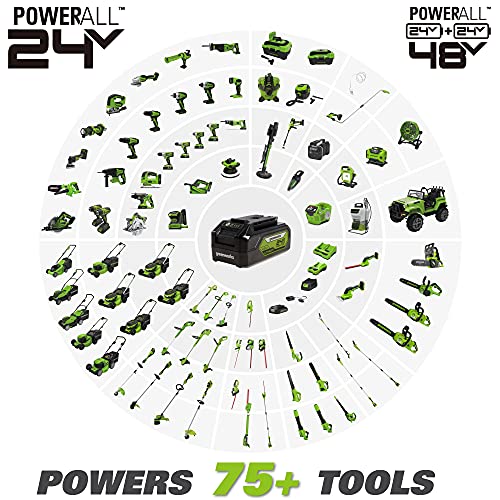 Greenworks 2 x 24V 48V 17 Brushless Lawn Mower, 2 4Ah USB Bat...