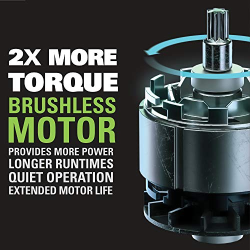 Greenworks Pro 80V Cordless Brushless Axial Blower, 2.0Ah Battery ...