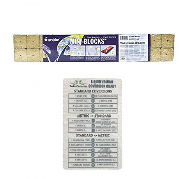 Grodan Wrapped Mini Blocks 2 x 2 x 1.5 Pack of 24