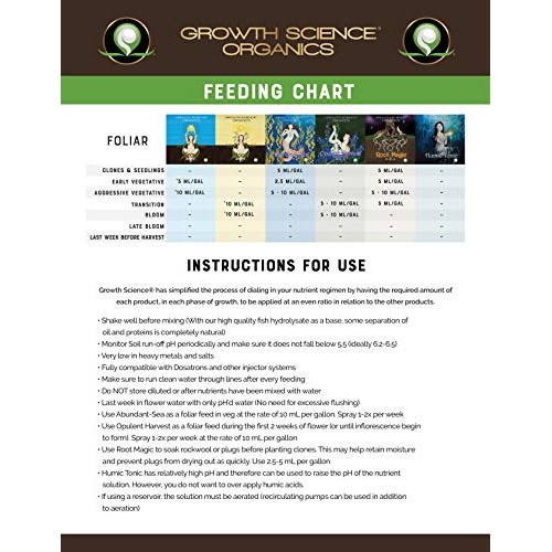 Growth Science Organics - Root Magic 0-0-4 : Root Stimulator Qu...