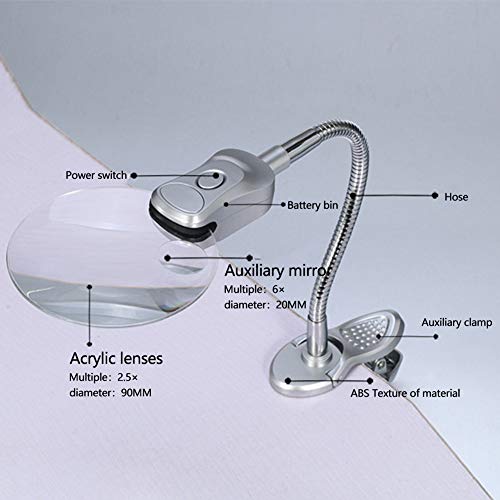 GSS Seniors Reading Magnifying Glass,Led Illumination Metal Hose M...