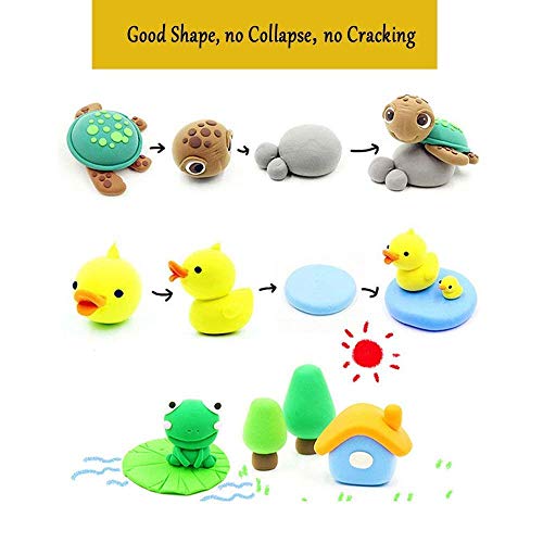 GSYXY Modeling Clay Starter Kit, 50 Colors Air Dry Clay with Creat...