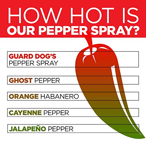 Guard Dog Security Pepper Spray Keychain, Red Hot Self Defense Spr...