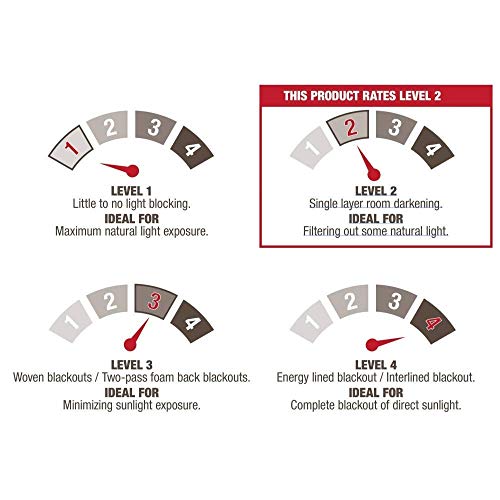 Outdoor Privacy Curtain for Pergola, Aquarelle Amantias with Autum...