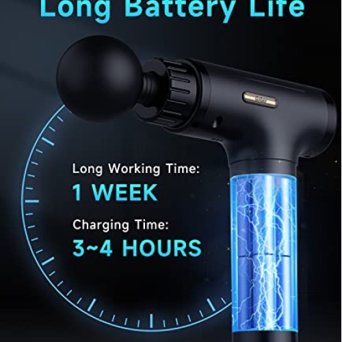 Gvber Massage Gun Deep Tissue- Mothers Day Gifts, Mini Massage Gun...