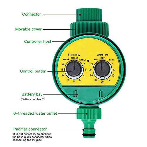 GWOKWAI Irrigation System with Digital Timer, 82ft Automatic Garde...
