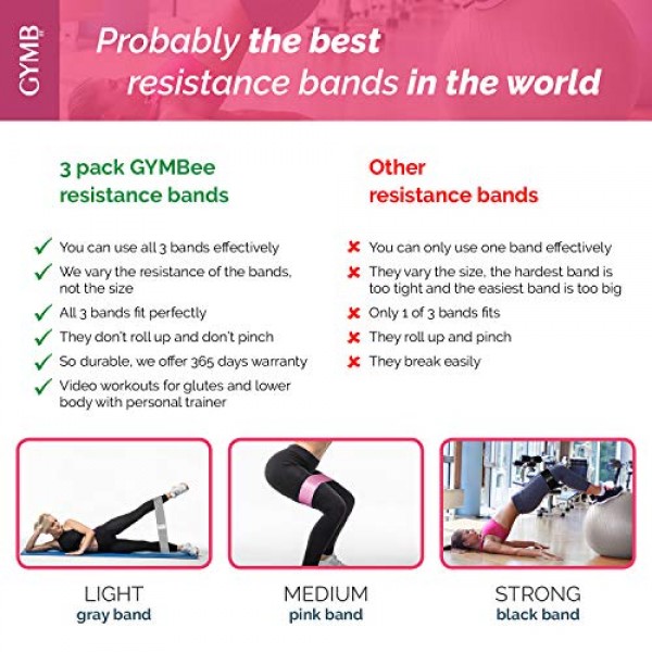 Booty 3 Resistance Bands for Legs and Butt Set, Exercise Bands Fit...