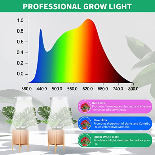 GYTF Halo Plant Grow Light, 6000K White LED Full Spectrum Growing ...