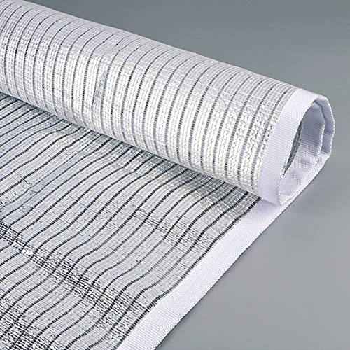 GZHENH- Shade Cloth Shading net，Fence Privacy Screen Sunscreen An...