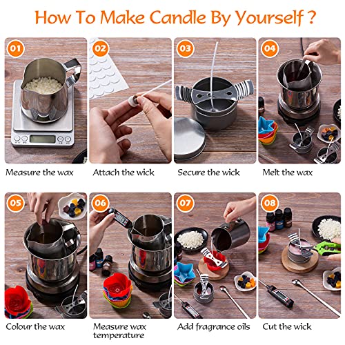 HABFHN Candle Making Kit, Scented Candles, Soy Wax and Accessory D...