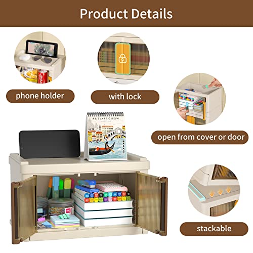 Office Organization and Storage Desk Organizer Small Plastic Conta...