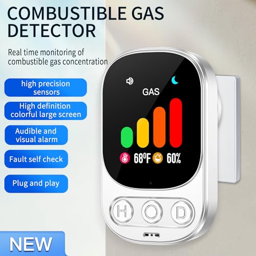 HAKINAKU 3in1 Plug in Natural Gas Detector Explosive Gas Detector ...