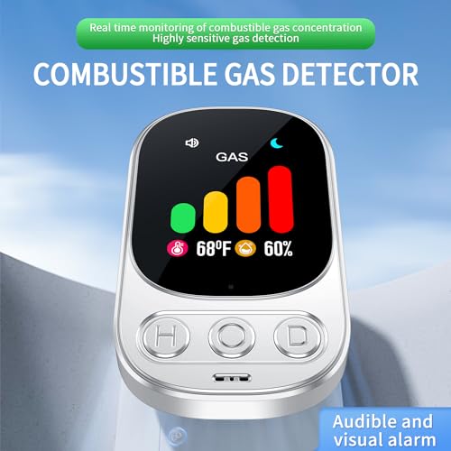 HAKINAKU 3in1 Plug in Natural Gas Detector Explosive Gas Detector ...