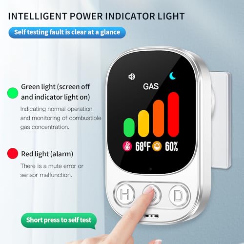 HAKINAKU 3in1 Plug in Natural Gas Detector Explosive Gas Detector ...