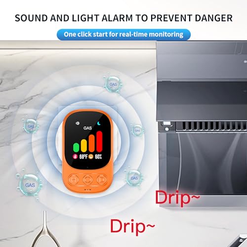 HAKINAKU 3in1 Plug in Natural Gas Detector Explosive Gas Detector ...