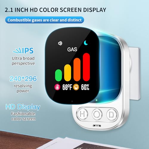 HAKINAKU 3in1 Plug in Natural Gas Detector Explosive Gas Detector ...