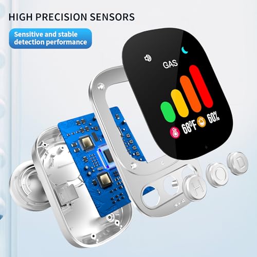 HAKINAKU 3in1 Plug in Natural Gas Detector Explosive Gas Detector ...