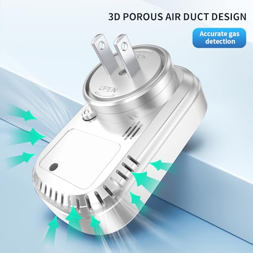 HAKINAKU 3in1 Plug in Natural Gas Detector Explosive Gas Detector ...