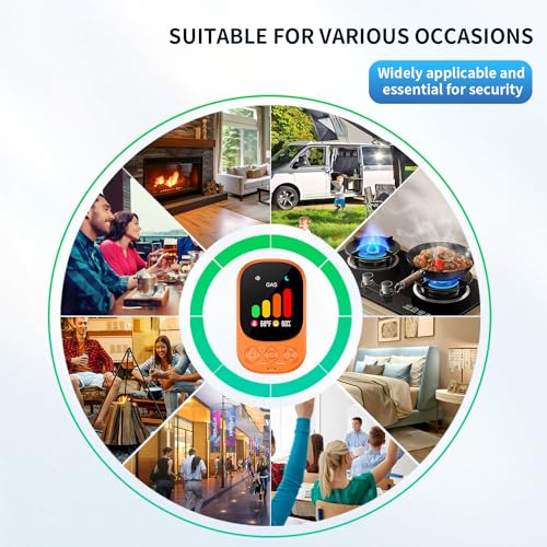 HAKINAKU 3in1 Plug in Natural Gas Detector Explosive Gas Detector ...