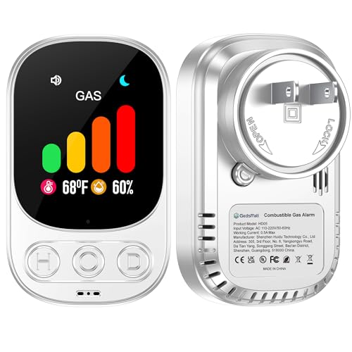 HAKINAKU 3in1 Plug in Natural Gas Detector Explosive Gas Detector ...