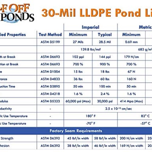 HALF OFF PONDS - 12 ft. x 20 ft. 30-Mil LLDPE Pond Liner for Ponds...