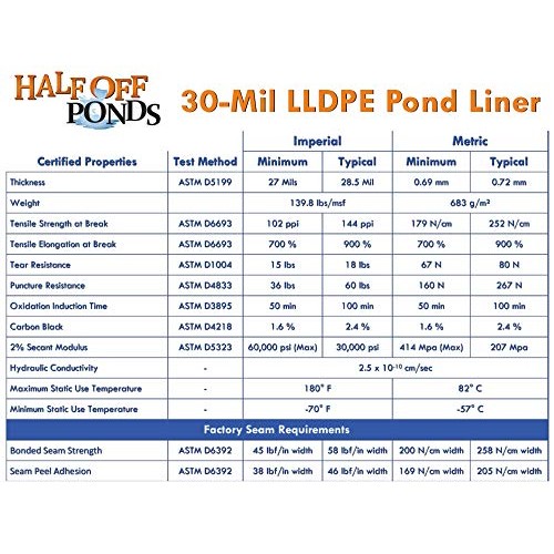 HALF OFF PONDS - 12 ft. x 20 ft. 30-Mil LLDPE Pond Liner for Ponds...