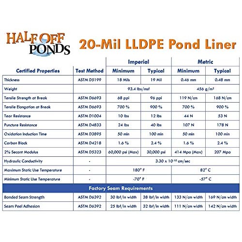 HALF OFF PONDS - 12 ft. x 30 ft. 20-Mil LLDPE Pond Liner for Ponds...
