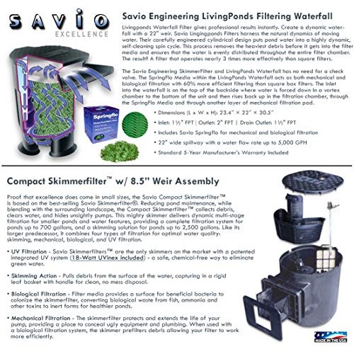 HALF OFF PONDS - MDSUV6 - Savio Signature 4100 with UV Complete Wa...