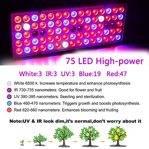 75LED Full Spectrum Grow Light Bulbs 25W Panel Grow Lamp with IR &...