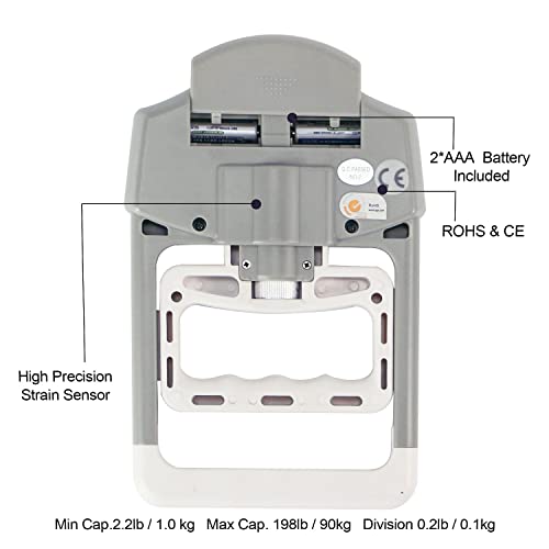 Handeful Grip Strength Tester, Digital Dynamometer for Hand Measur...