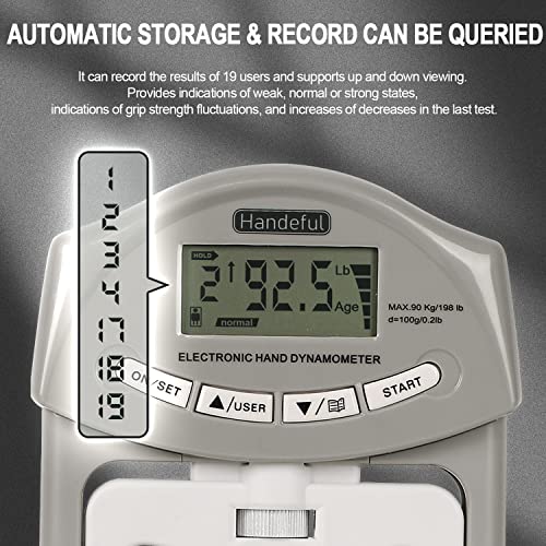 Handeful Grip Strength Tester, Digital Dynamometer for Hand Measur...